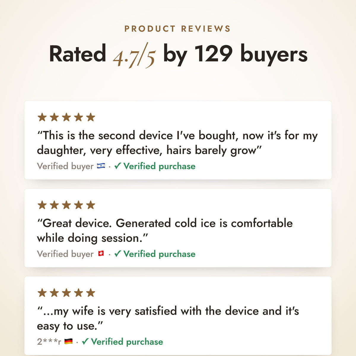 Product reviews: rated 4.7/5 by 129 buyers